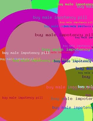 Buy Male Impotency Pill